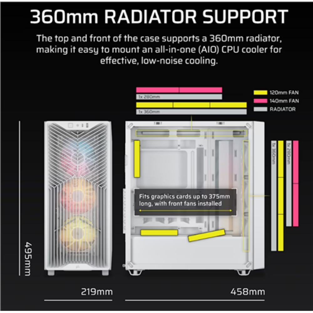Corsair PC Case , 3200D RS ARGB , White , Mid-Tower