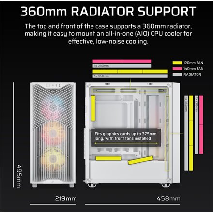 Corsair PC Case , 3200D RS ARGB , Mid-Tower , White
