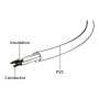 Gembird , PC-186 Power cord (C13)