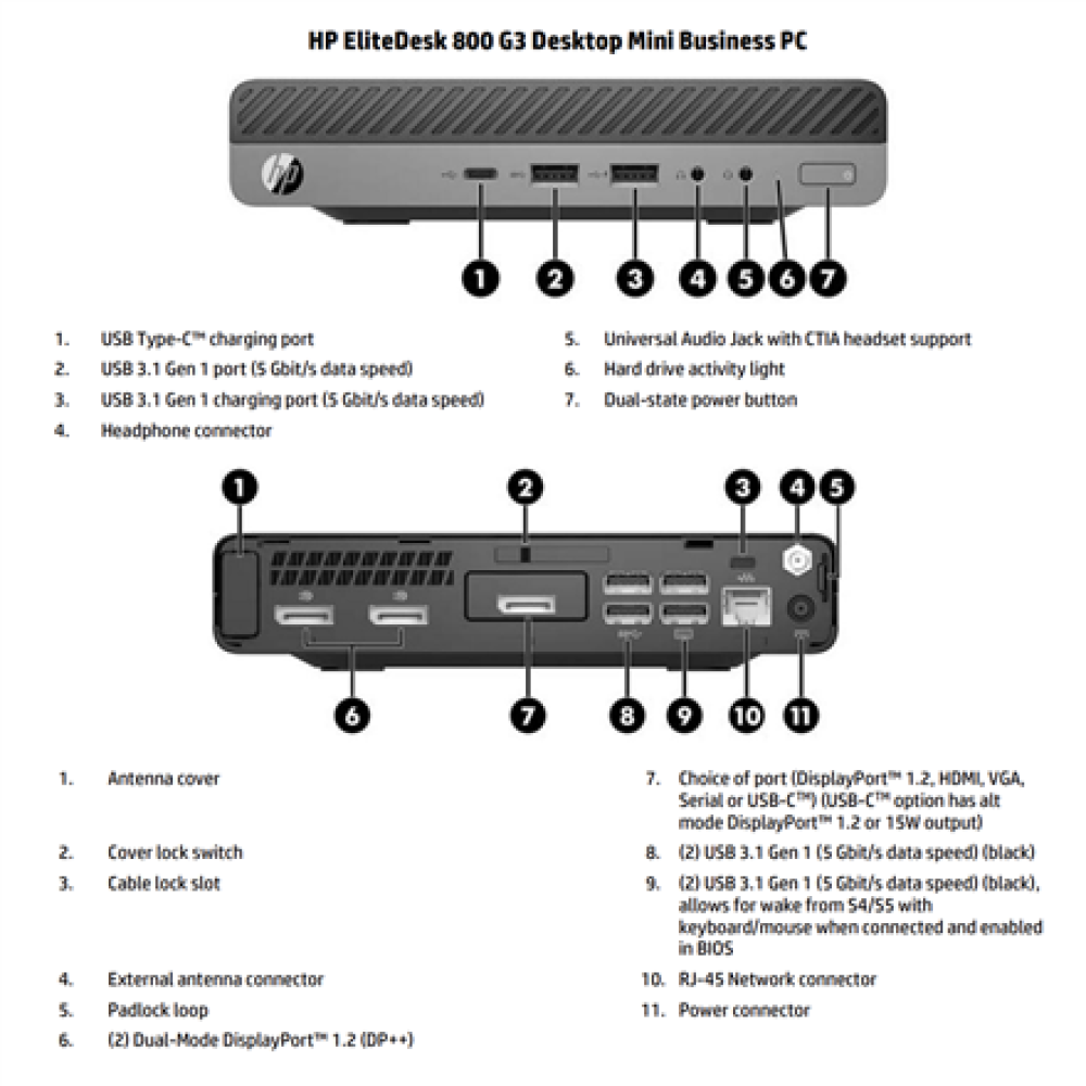 HP Renewed Grade A , EliteDesk 800 G3 DM , Intel Core i5 , i5‑7500 , 16 GB , SATA , 250 GB , Intel HD Graphics 630 , Windows 11 Pro
