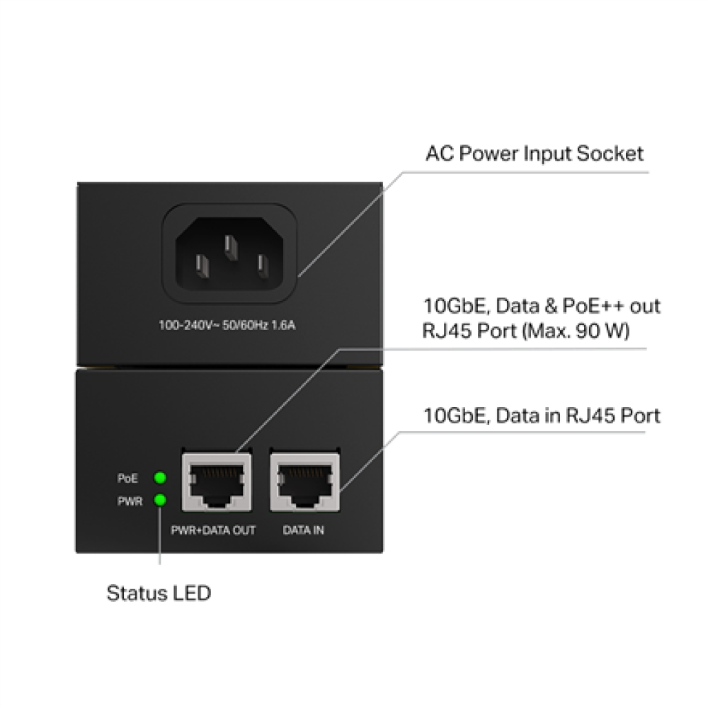 TP-LINK Omada PoE++ Injector , POE380S