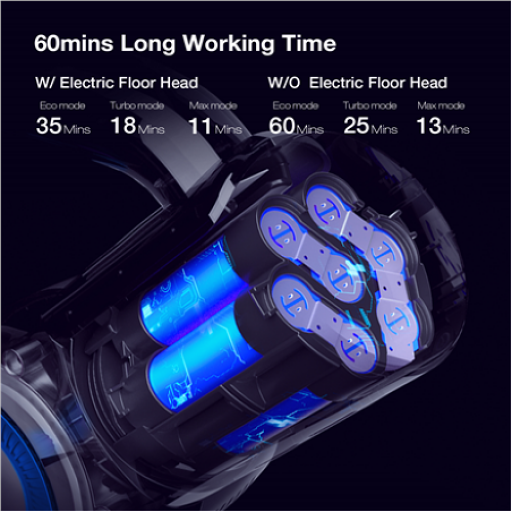 Jimmy , Vacuum cleaner , H8 , Cordless operating , Handstick and Handheld , 500 W , 25.2 V , Operating time (max) 60 min , Blue , Warranty 24 month(s) , Battery warranty 12 month(s)