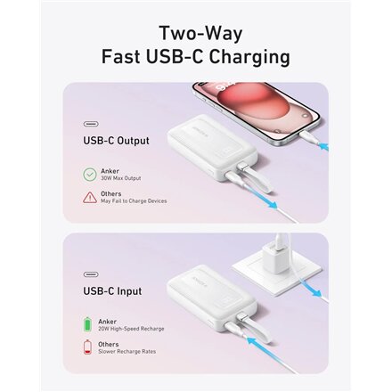 Anker Power Bank, Built-In USB-C Cable, 30W , A1688H21 , 10000 mAh , White