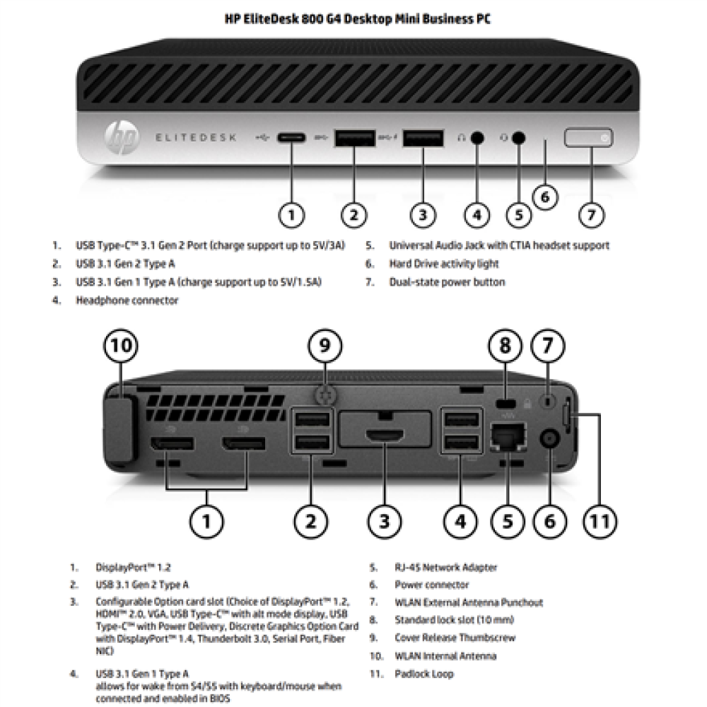 HP Renewed Grade A , EliteDesk 800 G4 , Intel Core i5 , i5-8500T , 8 GB , SSD , 256 GB , Intel UHD Graphics 630 , Windows 11 Pro