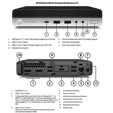 HP Renewed Grade A , EliteDesk 800 G4 , Intel Core i5 , i5-8500T , 8 GB , SSD , 256 GB , Intel UHD Graphics 630 , Wi-Fi , Windows 11 Pro