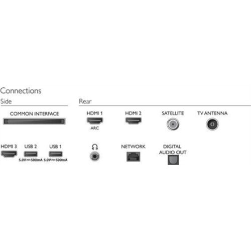 Philips 32PFS6805/12 32 (80 cm), Smart TV, Saphi, Full HD, 1920 x 1080, Wi-Fi, DVB-T/T2/T2-HD/C/S/S2, Black