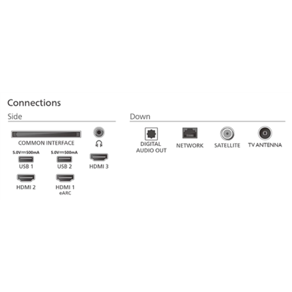 Philips 4K QLED Ambilight TV , 43PUS8450/12 , 43 , Smart TV , TITAN OS , UHD , Black