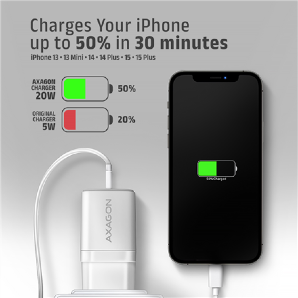 AXAGON Wallcharger 1x port USB-C, PD3.0 / PPS /QC4+/AFC/FCP/Apple, 20W , ACU-PD20W
