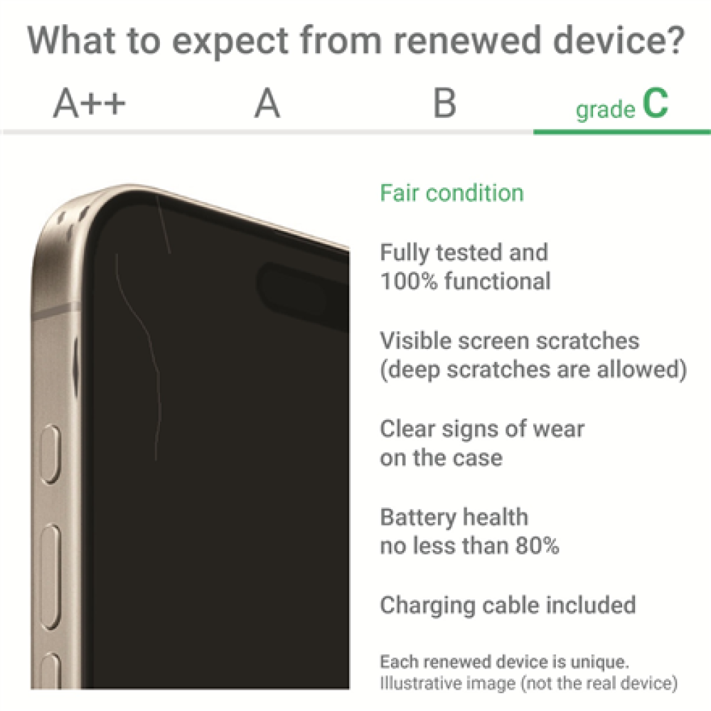 Samsung Renewed Grade C , Samsung Galaxy S24 , Marble Gray , 6.2 , Dynamic AMOLED 2X , 128 GB , 5G , Android