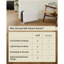 Mill , Heater , CO2200LEDMAX , Convection Heater , 2200 W , Number of power levels 3 , Suitable for rooms up to 5-30 m² , White