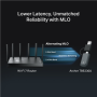 TP-LINK BE3600 Dual Band Wi-Fi 7 Mini Wireless USB Adapter , Archer TBE230U , 2.4 GHz, 5 GHz , 802.11ax , MU-MiMO No , no PoE , Antenna type Internal