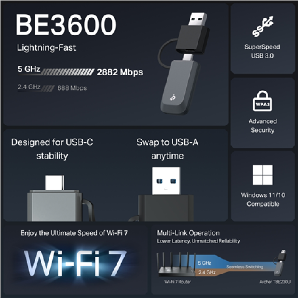 TP-LINK BE3600 Dual Band Wi-Fi 7 Mini Wireless USB Adapter , Archer TBE230U , 2.4 GHz, 5 GHz , 802.11ax , MU-MiMO No , no PoE , Antenna type Internal