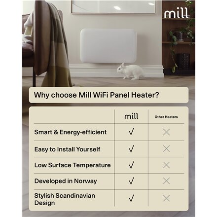 Mill Invisible Smart WiFi Heater , PA700WIFI4 , Panel Heater , 700 W , Suitable for rooms up to 9-12 m² , White , IPX4