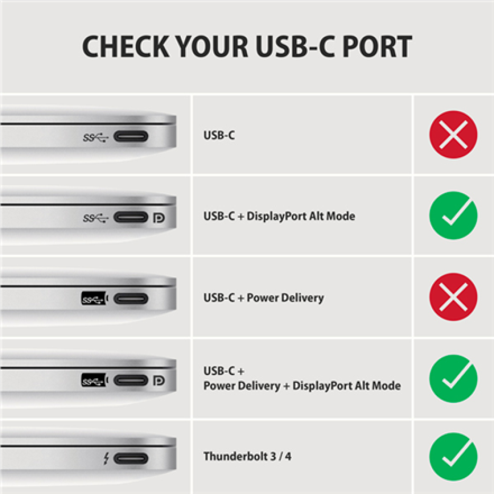 AXAGON Active cable , USB-C to DisplayPort , 1.8 m