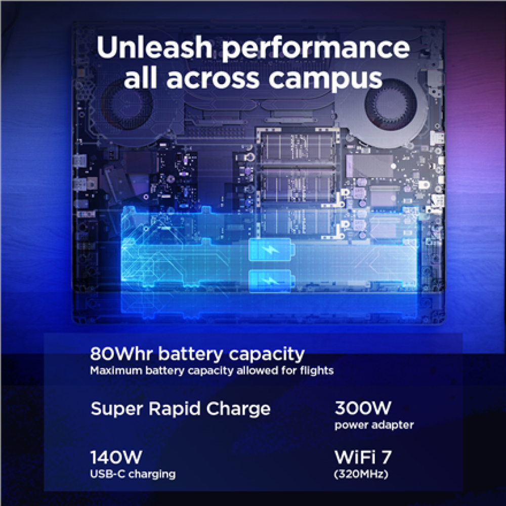Lenovo Legion Pro 5 16IAX10 , Eclipse Black , 16 , OLED , WQXGA , 2560 x 1600 pixels , Glossy , Intel Core Ultra 7 , 255HX , 32 (2x16) GB , SO-DIMM DDR5 , Solid-state drive capacity 1000 GB , NVIDIA GeForce RTX 5070 , GDDR7 , 8 GB , Windows 11 Home , 802.