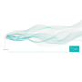 Duux Fan , Whisper 3 , Stand Fan , Diameter 34 cm , Number of speeds 26 , Oscillation , Remote control , White