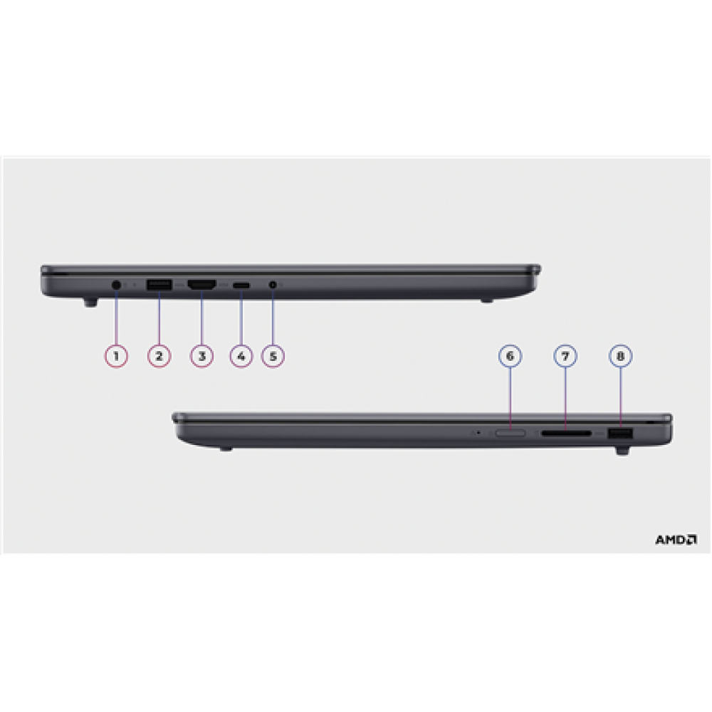 Lenovo IdeaPad Slim 3 16ARP10 , Luna Grey , 16 , IPS , WUXGA , 1920 x 1200 pixels , Anti-glare , AMD Ryzen 5 , 7535HS , 16 GB , Soldered DDR5 , Solid-state drive capacity 512 GB , AMD Radeon 660M Graphics , Windows 11 Home , 802.11ax , Bluetooth version 5