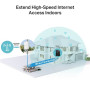 TP-LINK , 5G Outdoor Router , NE200-Outdoor , Mesh Support No , MU-MiMO No , 5G
