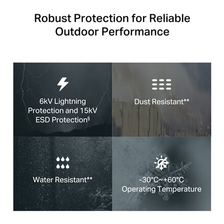 TP-LINK , 5G Outdoor Router , NE200-Outdoor , Mesh Support No , MU-MiMO No , 5G
