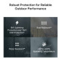 TP-LINK , 5G Outdoor Router , NE200-Outdoor , Mesh Support No , MU-MiMO No , 5G