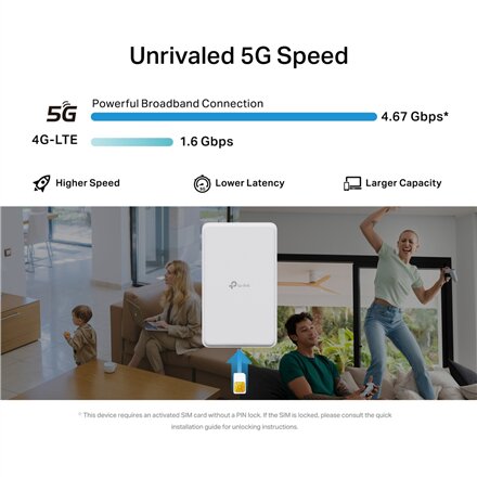TP-LINK , 5G Outdoor Router , NE200-Outdoor , Mesh Support No , MU-MiMO No , 5G