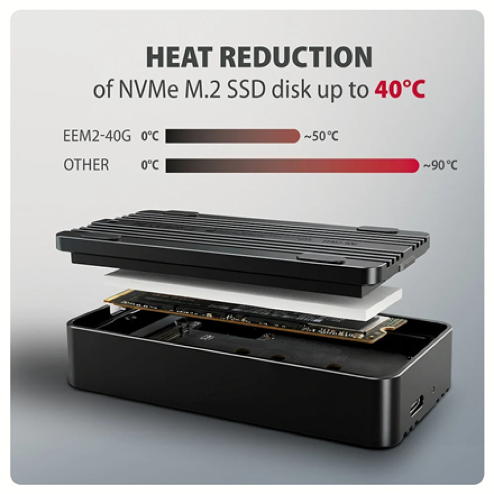 AXAGON USB-C 40Gbps external enclosure for M.2 NVMe SSD , EEM2-40G