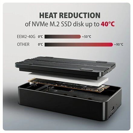 AXAGON USB-C 40Gbps external enclosure for M.2 NVMe SSD , EEM2-40G