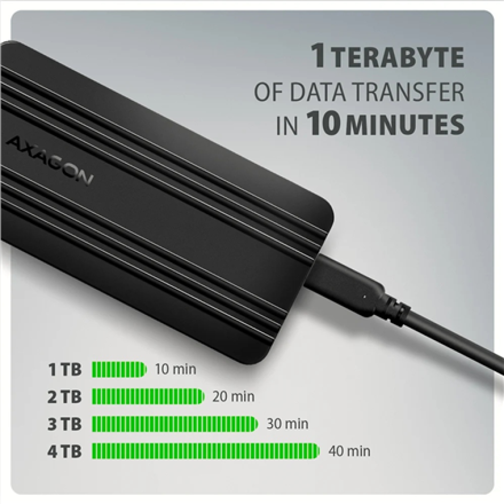 AXAGON USB-C 40Gbps external enclosure for M.2 NVMe SSD , EEM2-40G