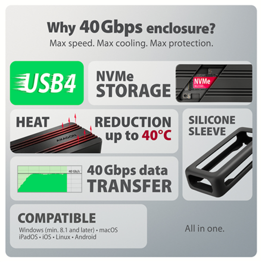 AXAGON USB-C 40Gbps external enclosure for M.2 NVMe SSD , EEM2-40G