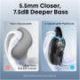 Anker Soundcore , Open-Ear Headphones, Comfortable Fit, Clear Sound, Lidless Case , V40i