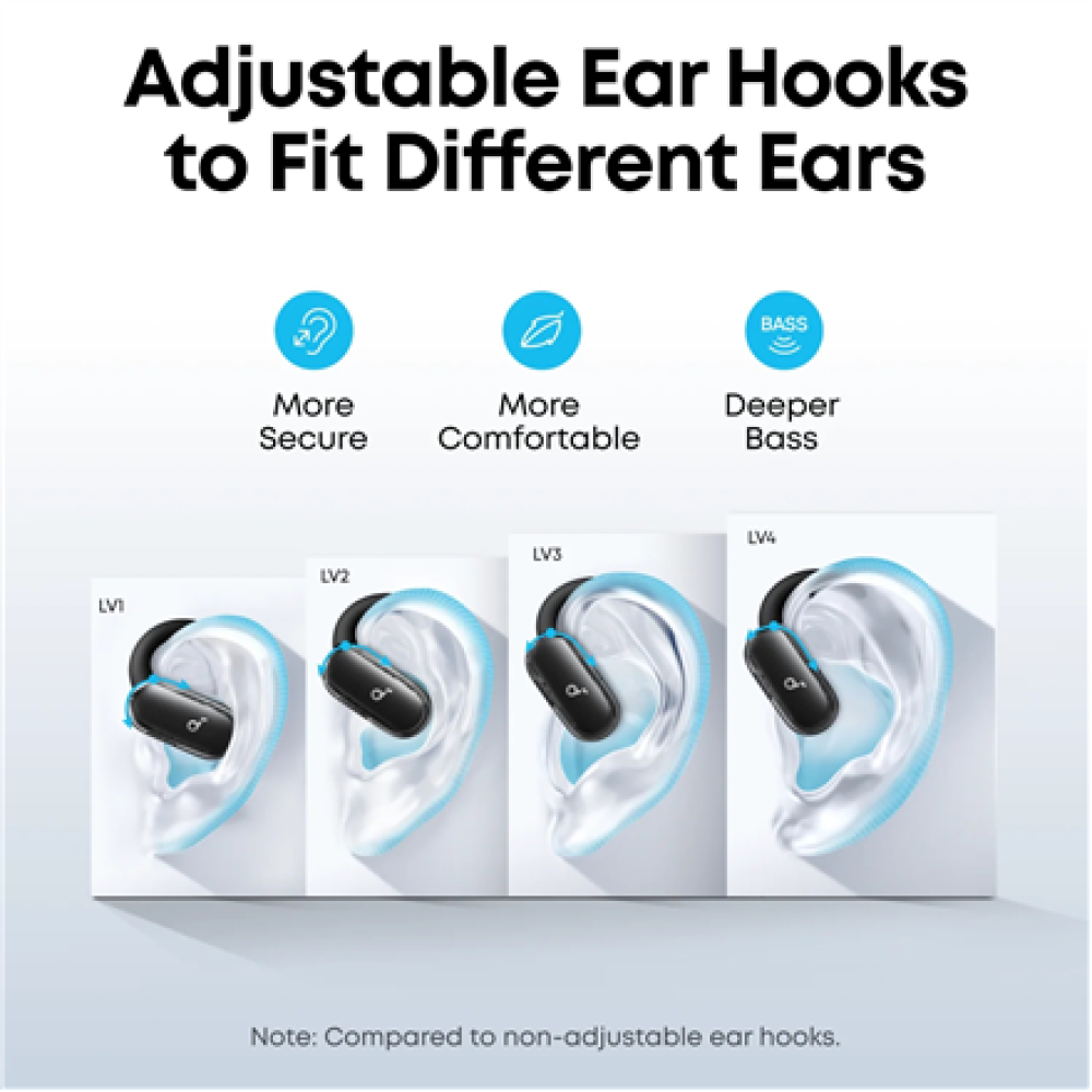 Anker Soundcore , Open-Ear Headphones, Comfortable Fit, Clear Sound, Lidless Case , V40i