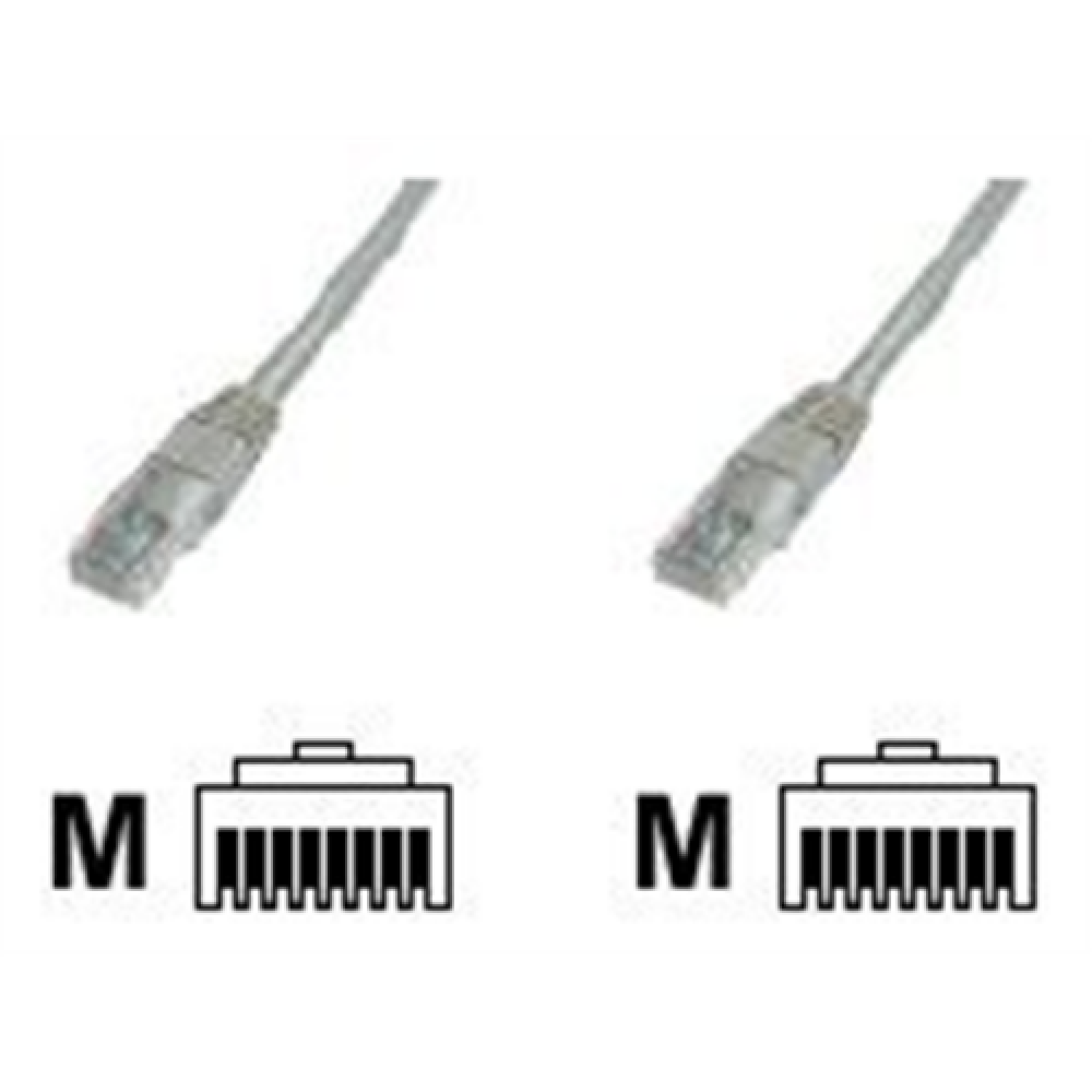 Goobay , CAT 5e patch cable, U/UTP , Grey