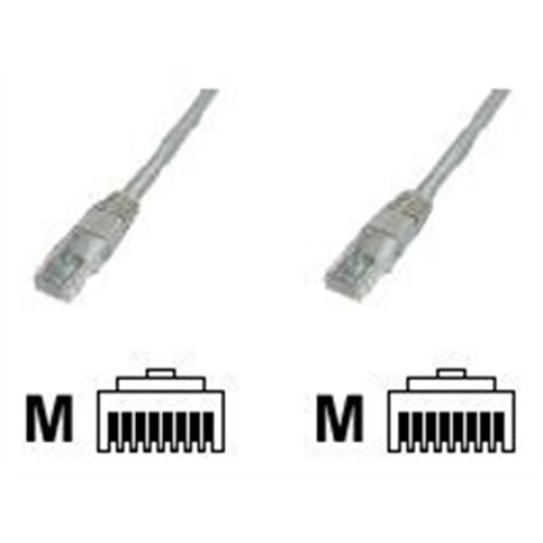 Goobay , CAT 5e patch cable, U/UTP , Grey RJ45 male (8P8C) , RJ45 male (8P8C)