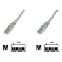 Goobay , CAT 5e patch cable, U/UTP , Grey RJ45 male (8P8C) , RJ45 male (8P8C)