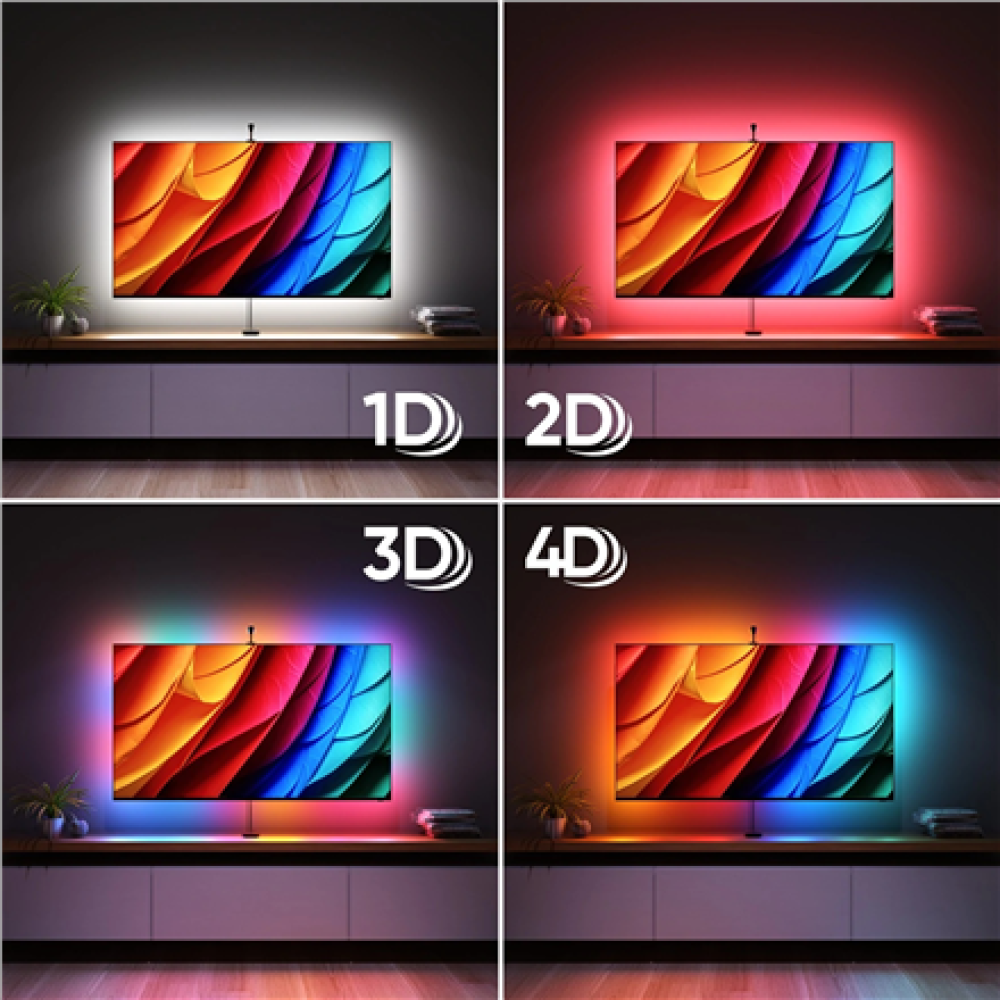 Nanoleaf 4D V2 TV Screen Mirror + Light Strips Kit (for TV & Monitor up to 65),24 W,Multicolor RGB