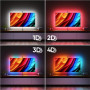 Nanoleaf 4D V2 TV Screen Mirror + Light Strips Kit (for TV & Monitor up to 65) , 24 W , Multicolor RGB