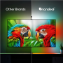 Nanoleaf 4D V2 TV Screen Mirror + Light Strips Kit (for TV & Monitor up to 65),24 W,Multicolor RGB
