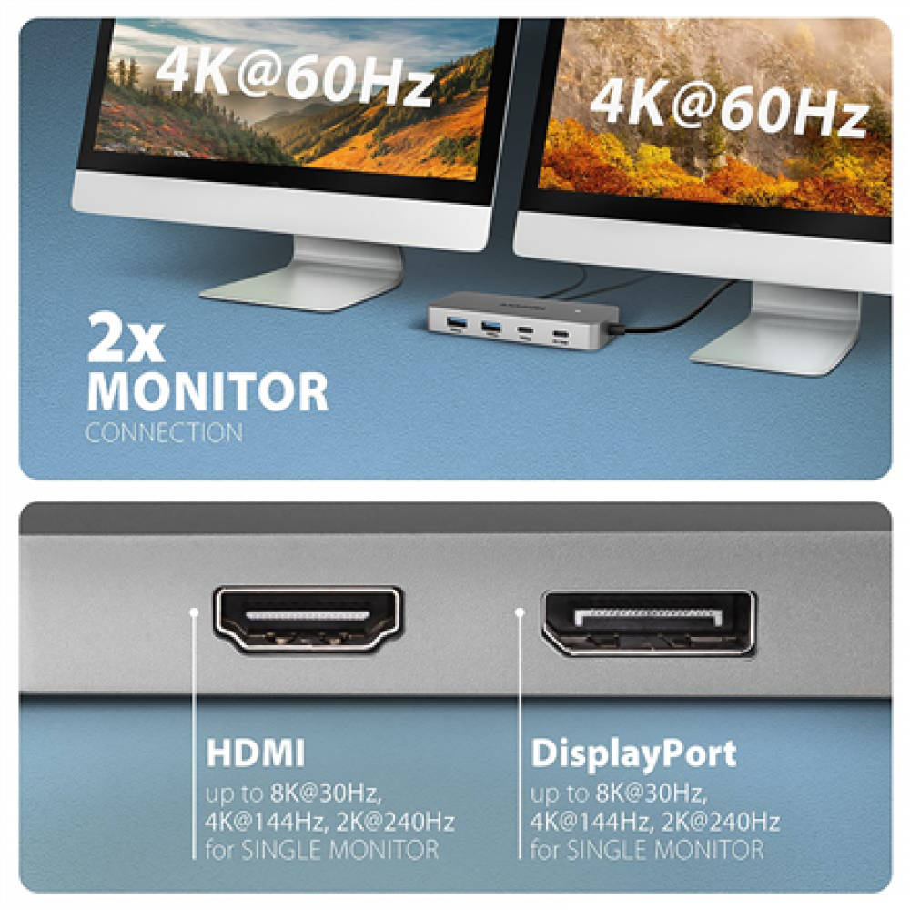 AXAGON USB-C 10Gbps DUAL 4K DISPLAY 7in1 hub , HMC-CUB83X2