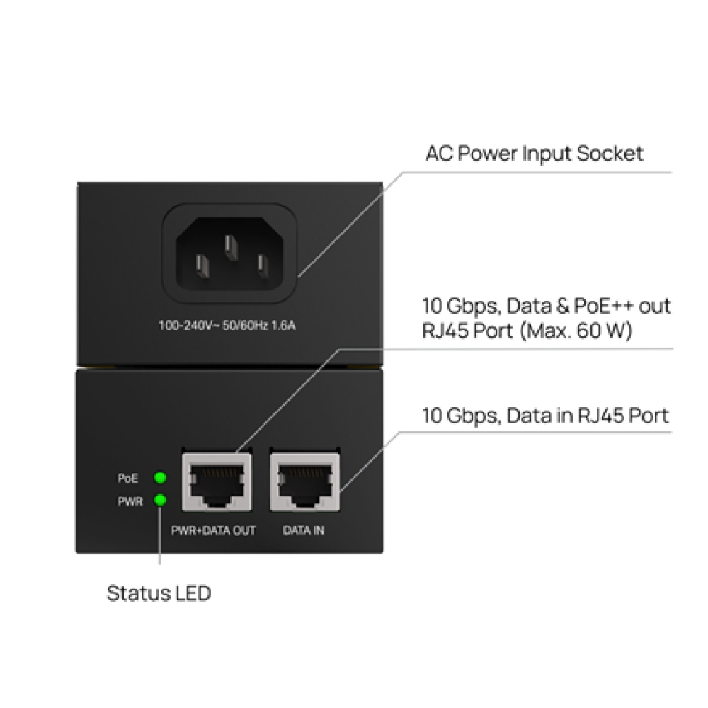 TP-LINK Omada PoE++ Injector , POE370S