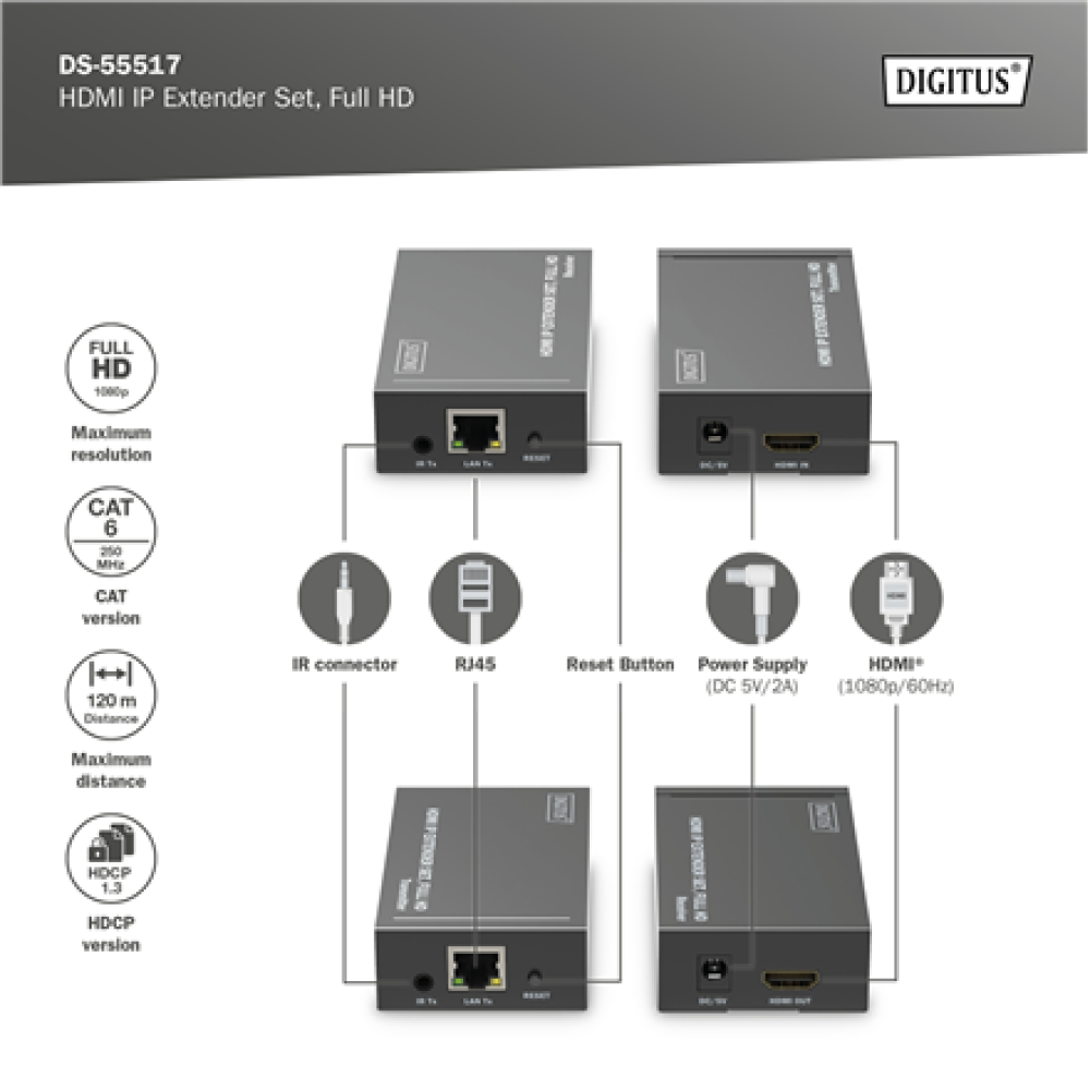 Digitus , HDMI IP Extender Set, Full HD, 120 m , DS-55517