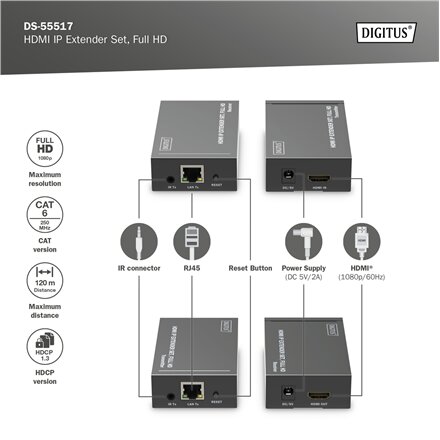 Digitus , HDMI IP Extender Set, Full HD, 120 m , DS-55517