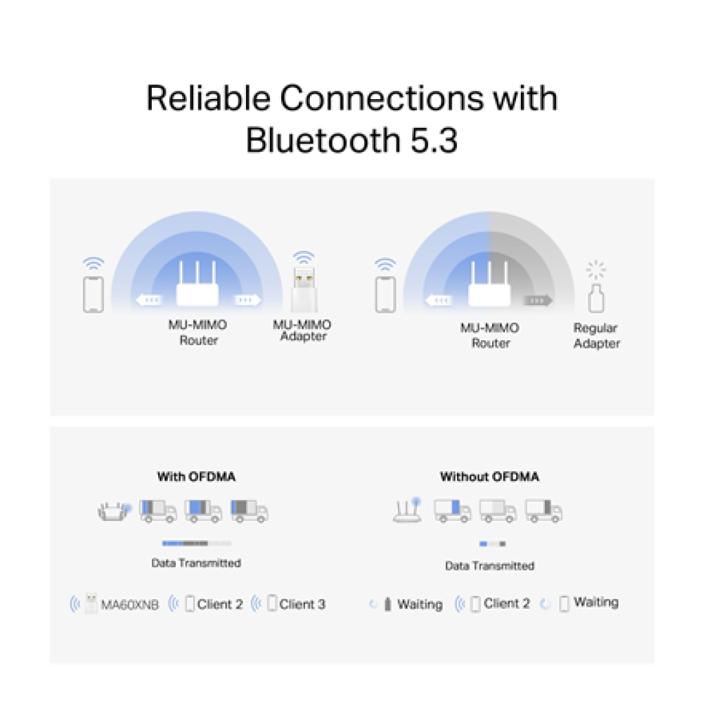 Mercusys AX900 Nano Wi-Fi 6 Bluetooth USB Adapter , MA60XNB