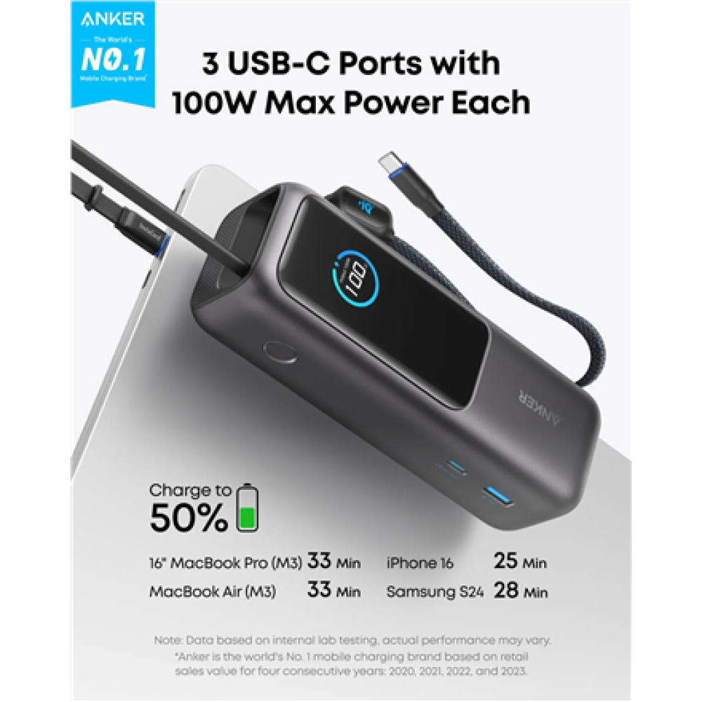 Anker Zolo Powerbank , A1695H11 , 25000 mAh , Built-In USB-C and Retractable Cable) , Grey