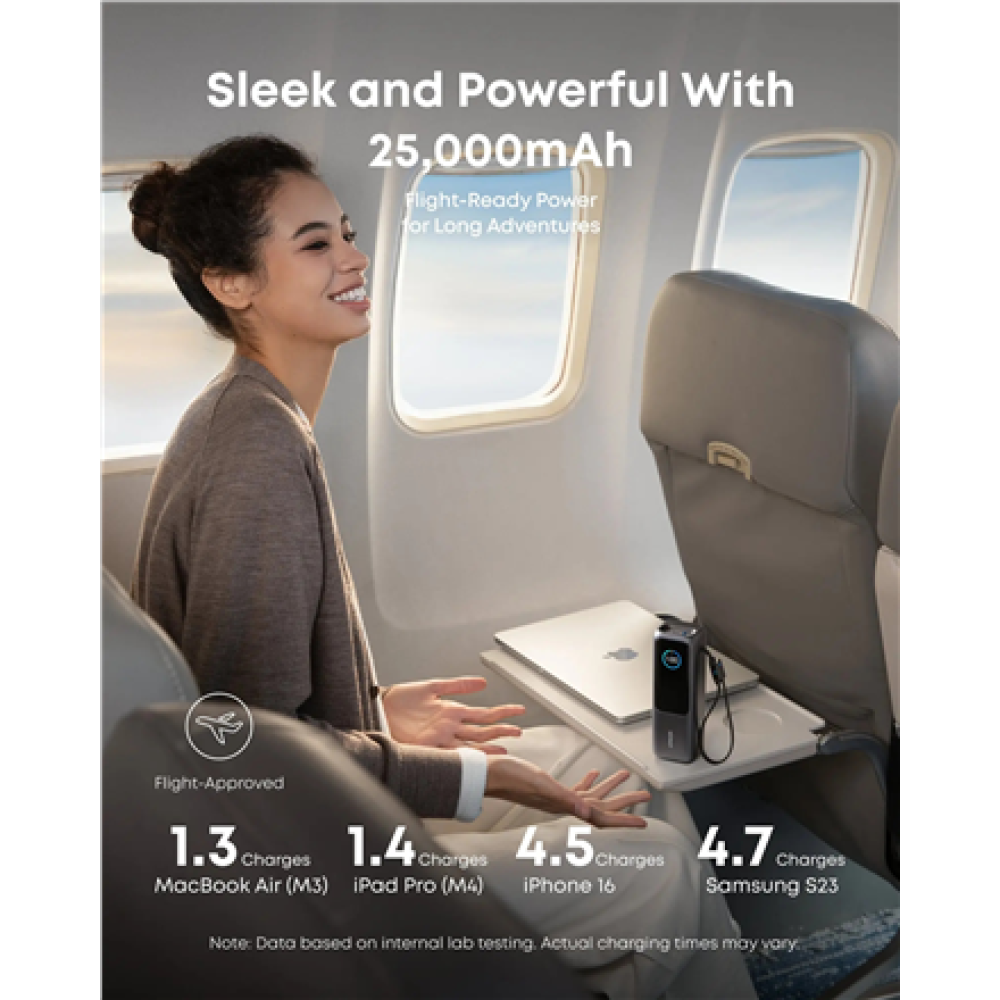 Anker Zolo Powerbank , A1695H11 , 25000 mAh , Built-In USB-C and Retractable Cable) , Grey