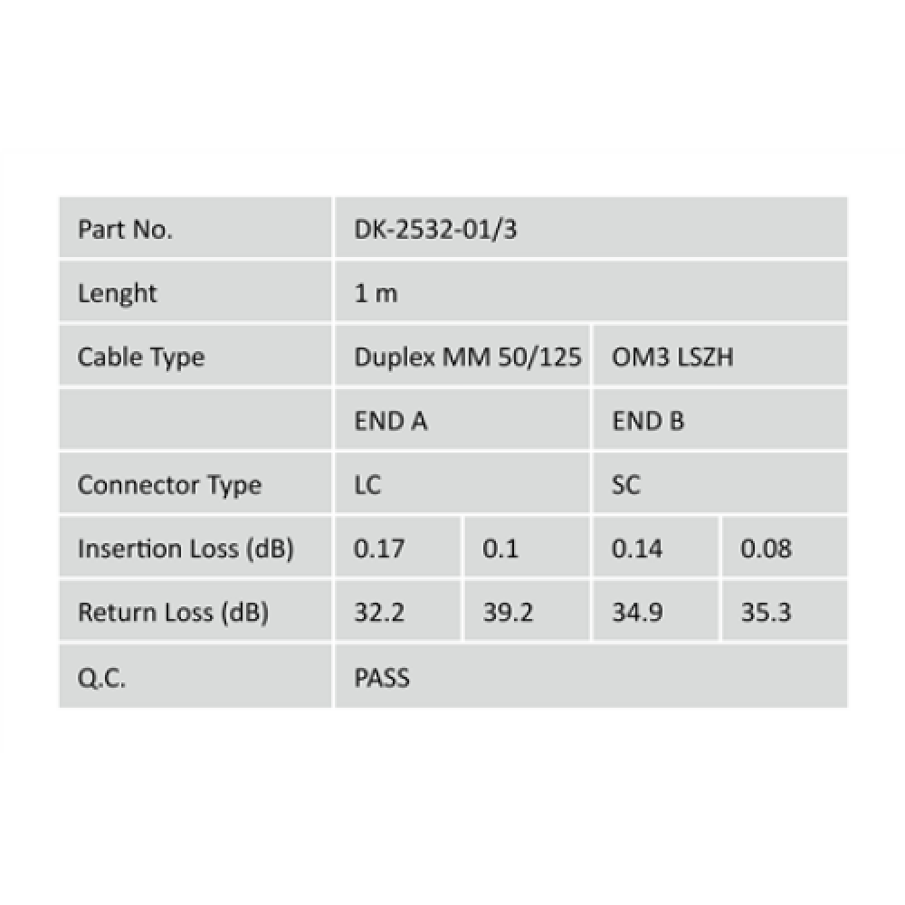 Digitus , Patch cord , DK-2532-01/3