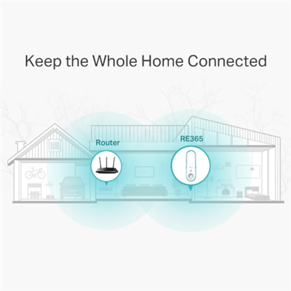 TP-LINK , Extender , RE365 , 802.11ac , 2.4GHz/5GHz , 300+867 Mbit/s , 10/100 Mbit/s , Ethernet LAN (RJ-45) ports 1 , MU-MiMO No , no PoE , Antenna type 2xExternal