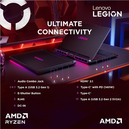 Lenovo Legion Pro 7 16AFR10H , Eclipse Black , 16 , OLED , WQXGA , 2560 x 1600 pixels , 240 Hz , Glossy , AMD Ryzen 9 , 9955HX , 32 GB , SO-DIMM DDR5 , Solid-state drive capacity 1000 GB , NVIDIA GeForce RTX 5070 Ti , GDDR7 , 12 GB , Windows 11 Home , 802