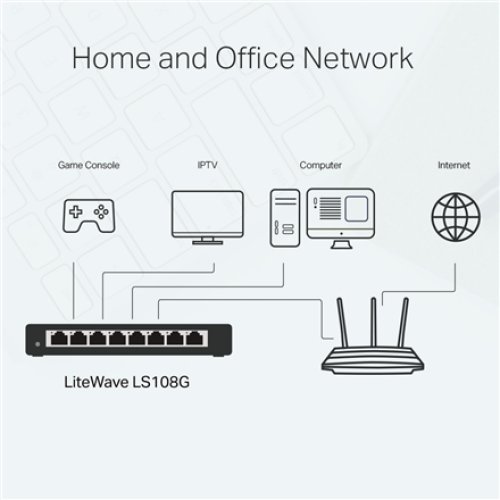 TP-LINK , 8-Port 10/100/1000Mbps Desktop Network Switch , LS108G , Unmanaged , Desktop , Power supply type External