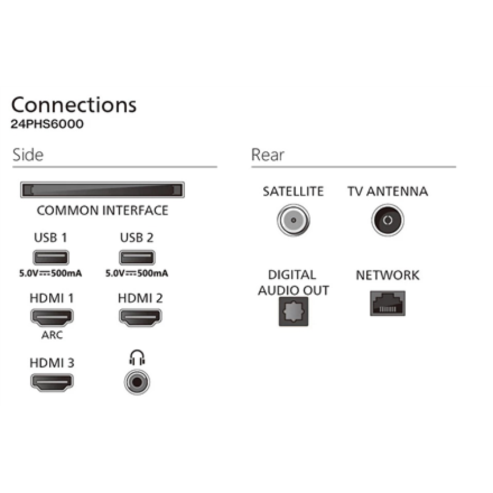 Philips , 24PHS6000/12 , 24 , Smart TV , TITAN OS , Black