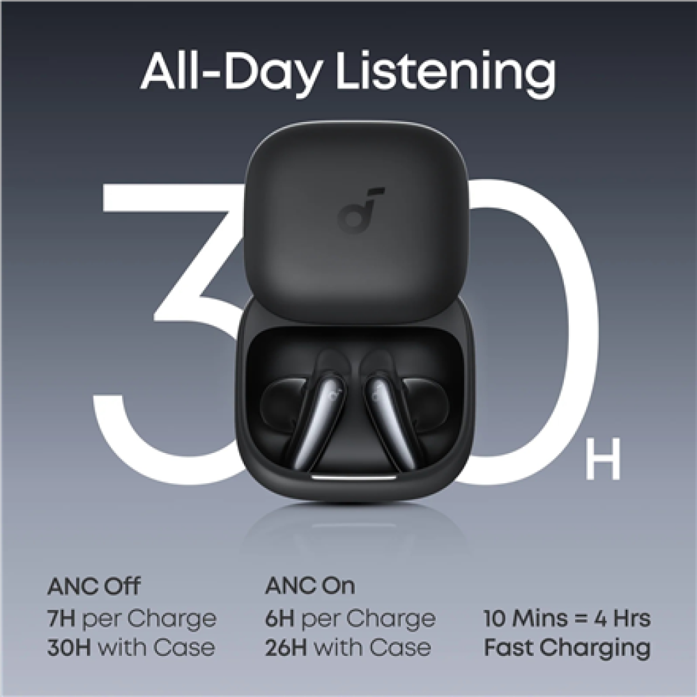 Anker Soundcore True Wireless Earphones , Liberty Buds , Bluetooth , Semi-in-ear , Microphone , Black , Noise canceling , Noise reduction